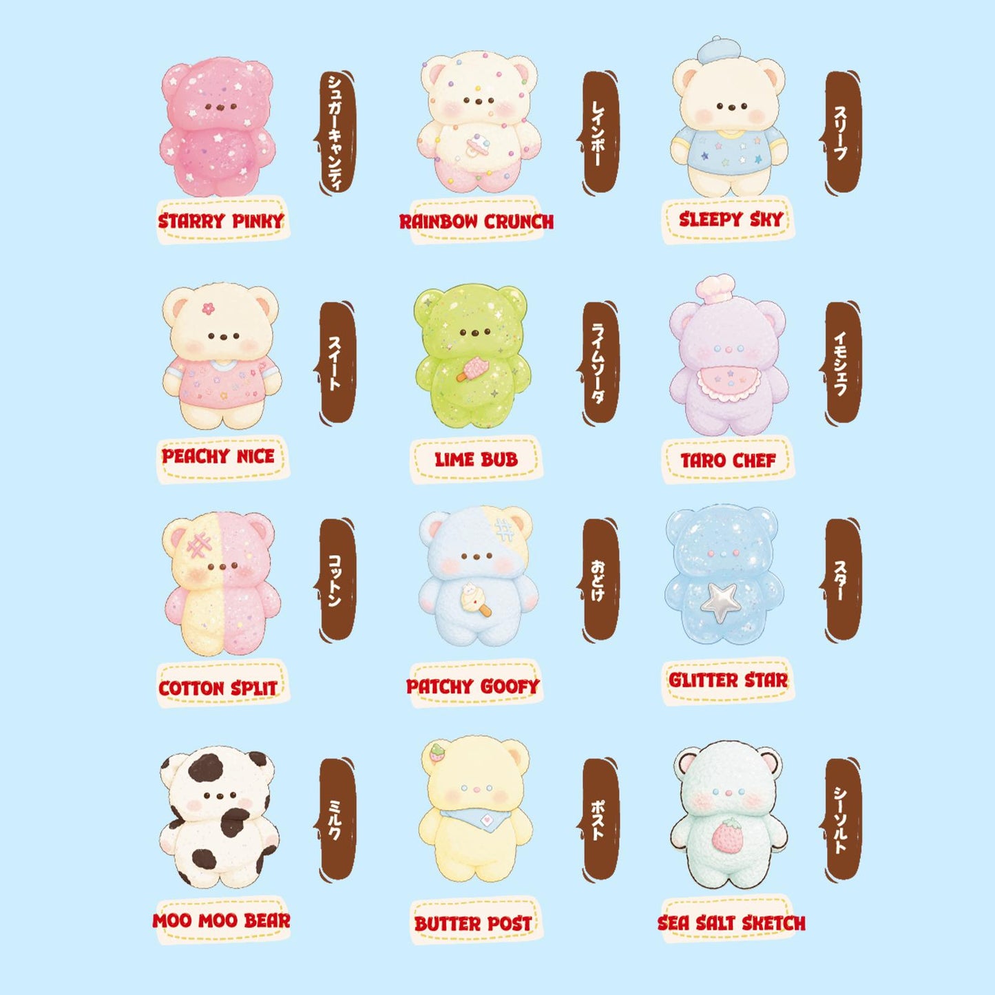 Sugar Sparkle Bears[No returns or exchangesonce opened] .taba squishy -blind boxes